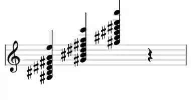Sheet music of G# 7b9b13 in three octaves